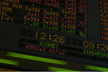 Binary options spread betting