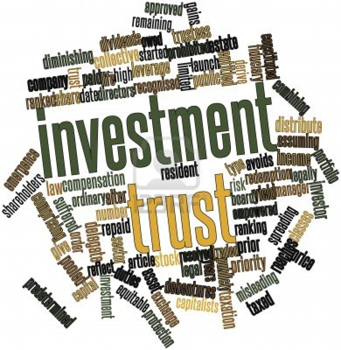 Investment Trust Premiums and Discounts