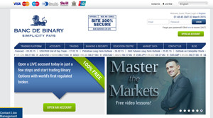Top rated binary options brokers 2015