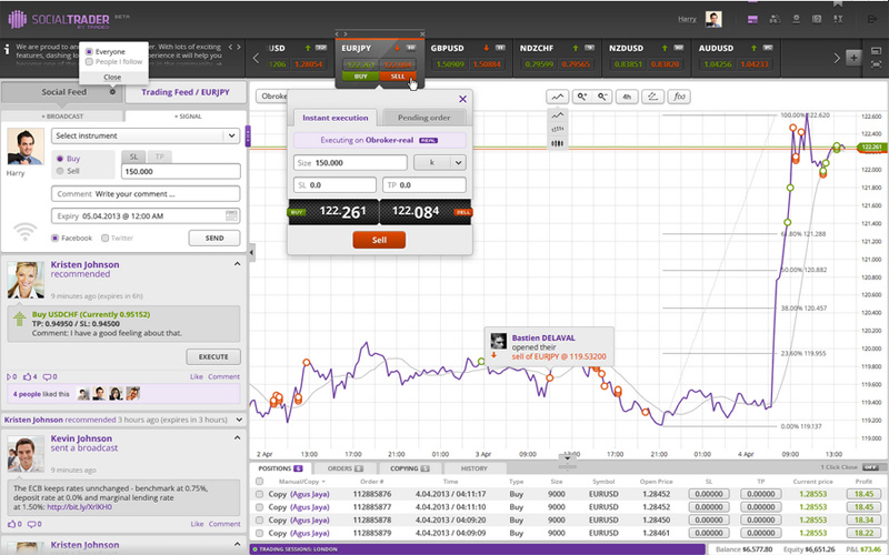 Best forex brokers in cyprus