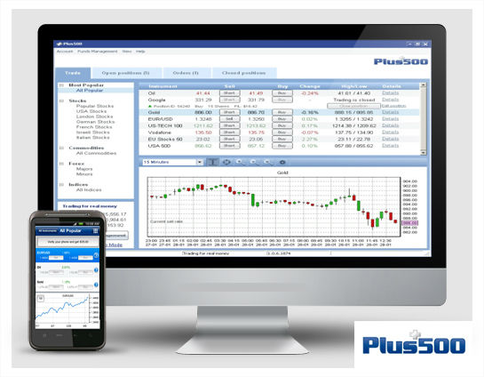 Binary options plus 500
