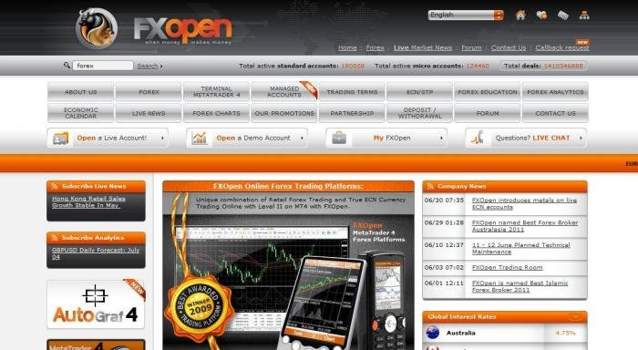 Best forex brokers in cyprus