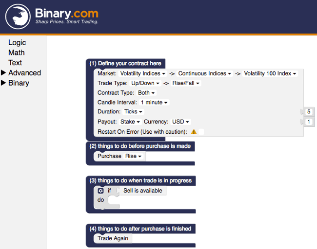 Binary.com binary bot