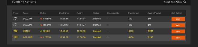 HighLow binary open trades