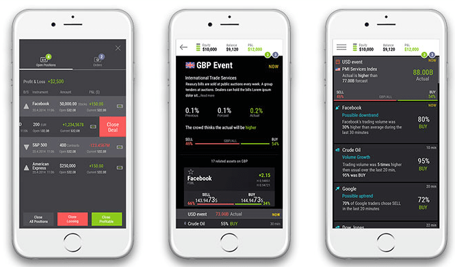 Ufx forex trading