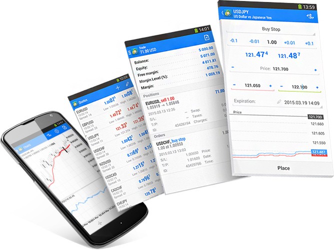 Forex.com MetaTrader mobile