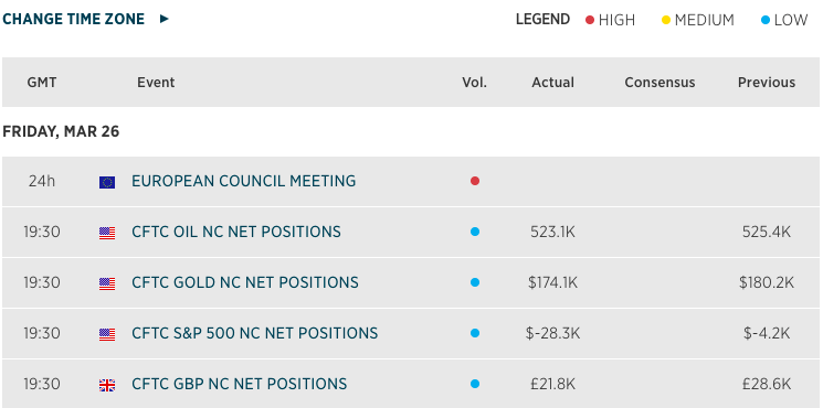 Forex.com trading tools