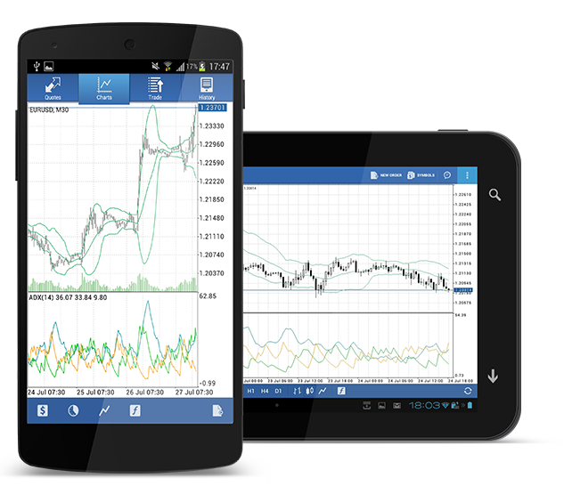 XM MT4 mobile