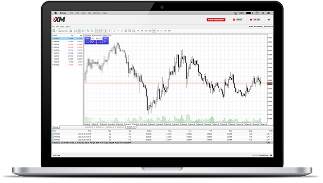 XM MetaTrader 4 WebTrader