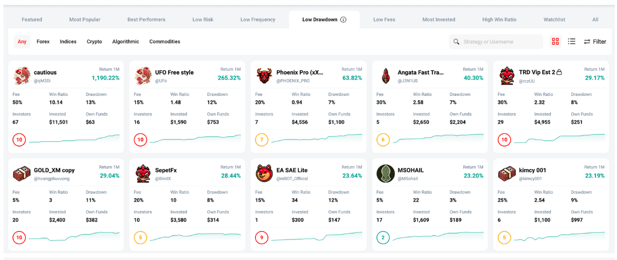 Copy trading feature at XM, showing example strategy providers