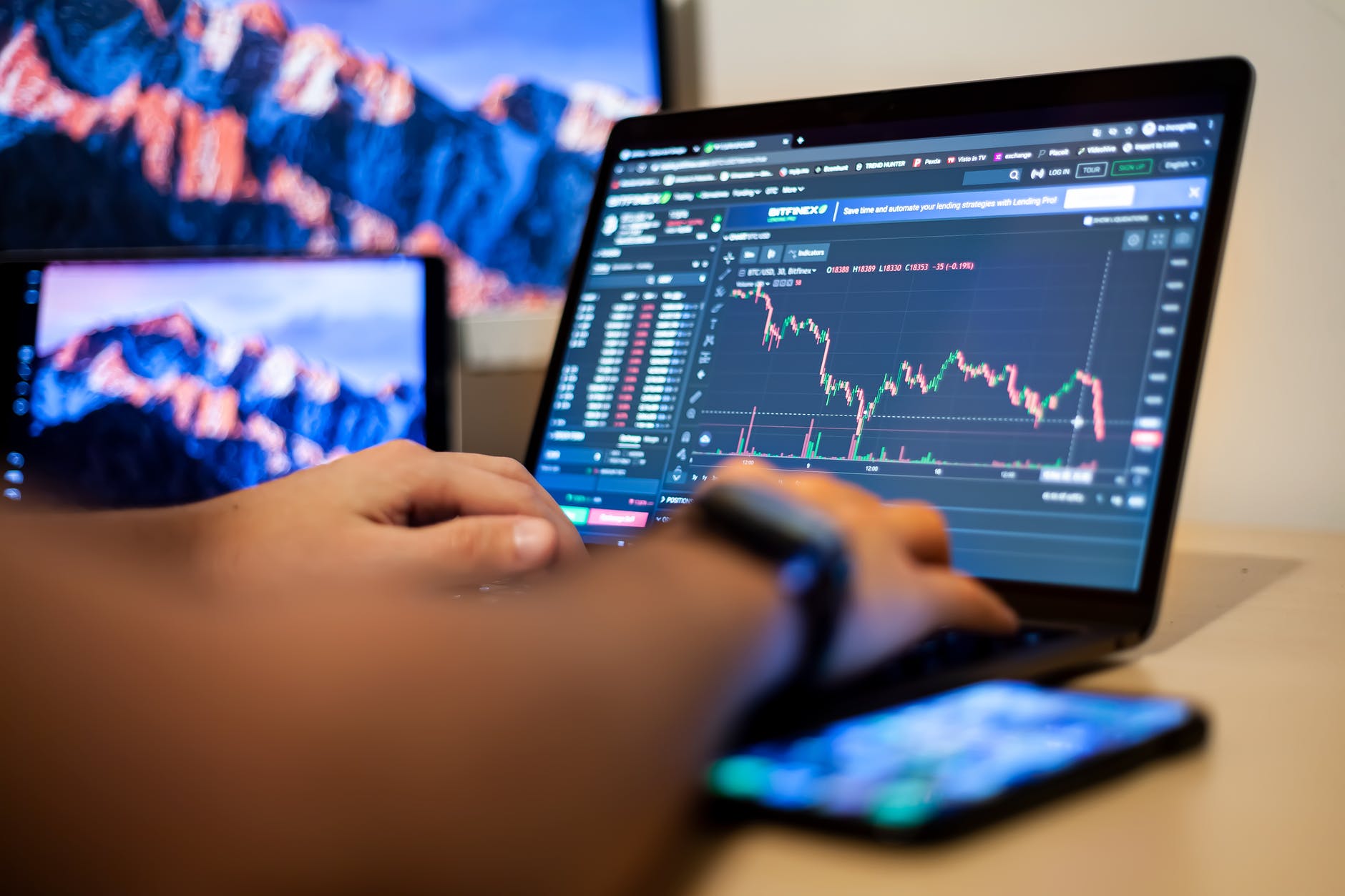 Capital Spread Betting