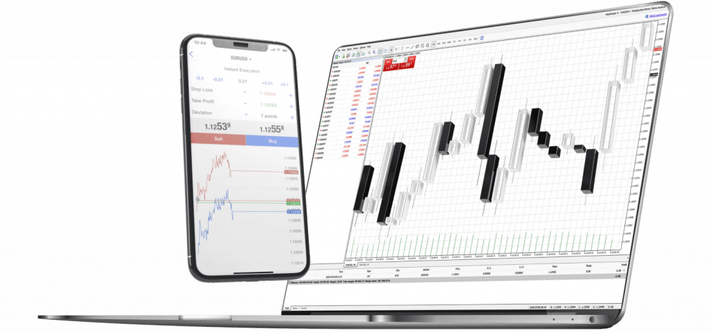 Analyse markets and predict forex movements with Skilling MT4