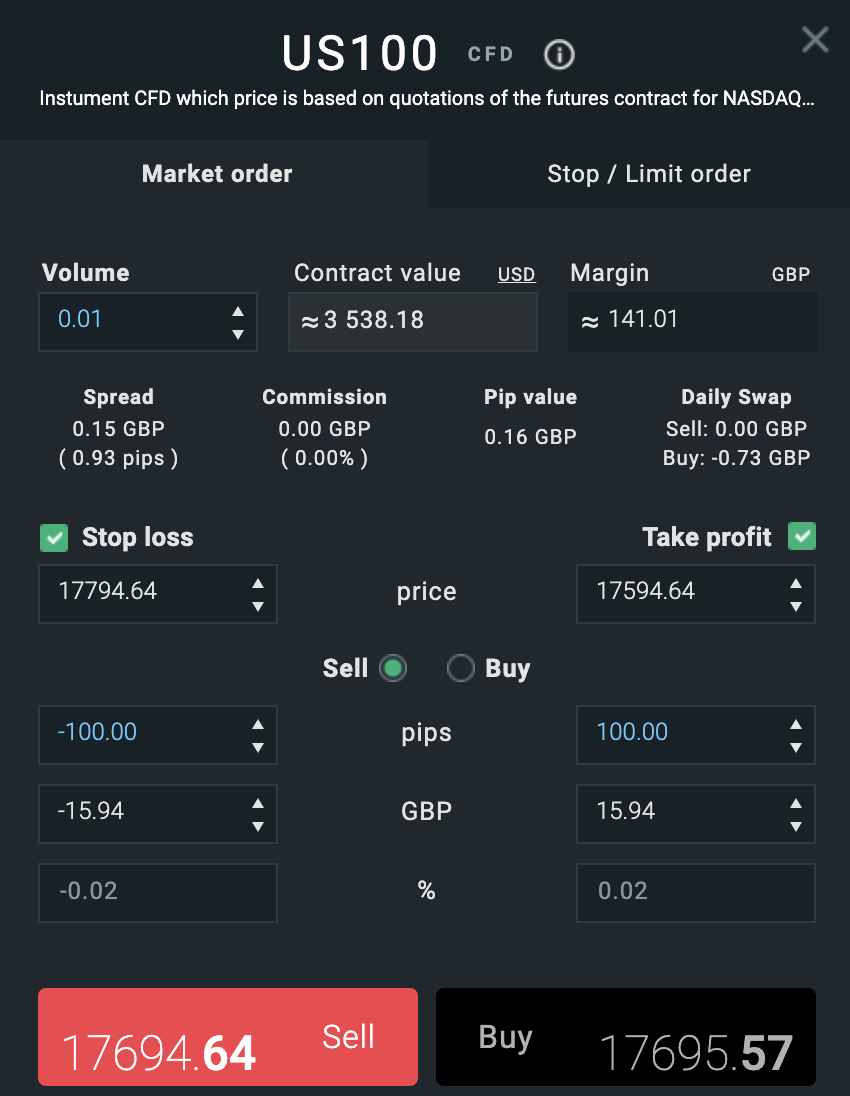 Trade window at XTB UK showing a market sell order