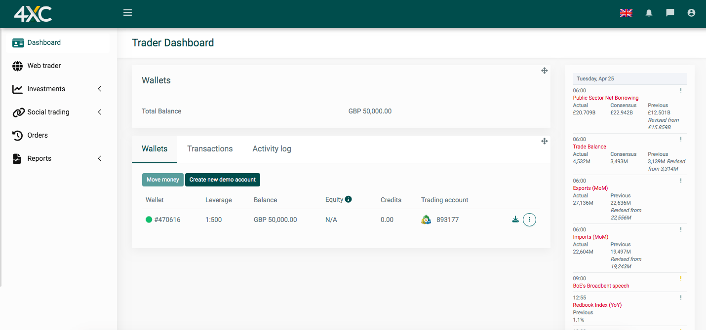 4XC demo account dashboard