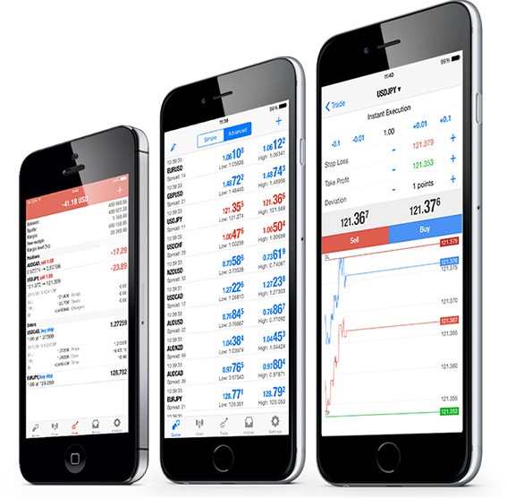 AGEA mobile trading