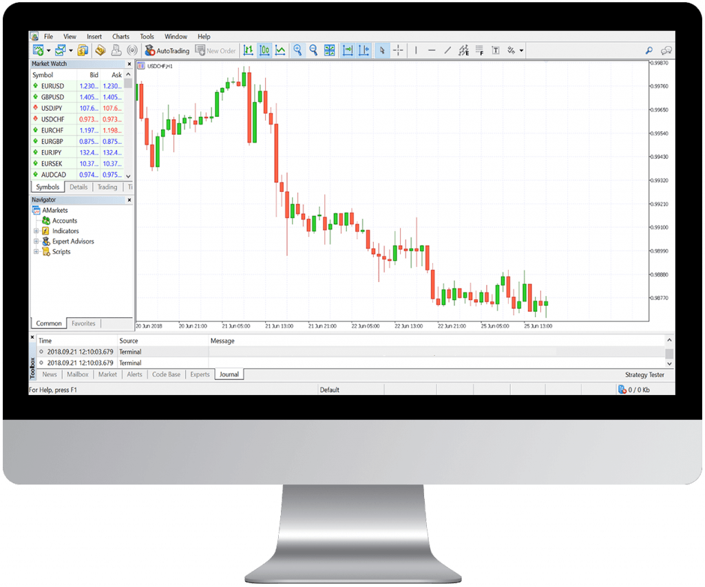 AMarkets CFD and bond speculation with the popular MT4 platform