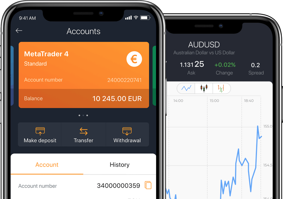 The AMarkets app allows you to manage your account and open new positions wherever you are
