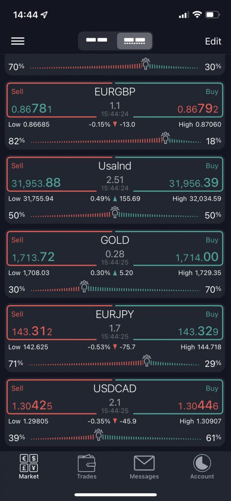 Microlot investing on the move with teh ActivTrader mobile app