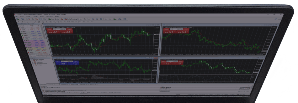 MT4 spread betting and CFD trading with Admiral Markets