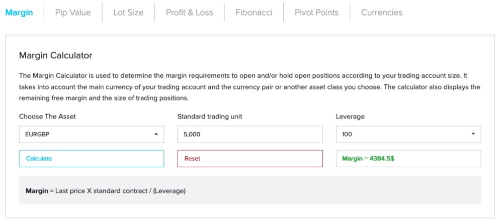 Pip calculator at Amana Capital