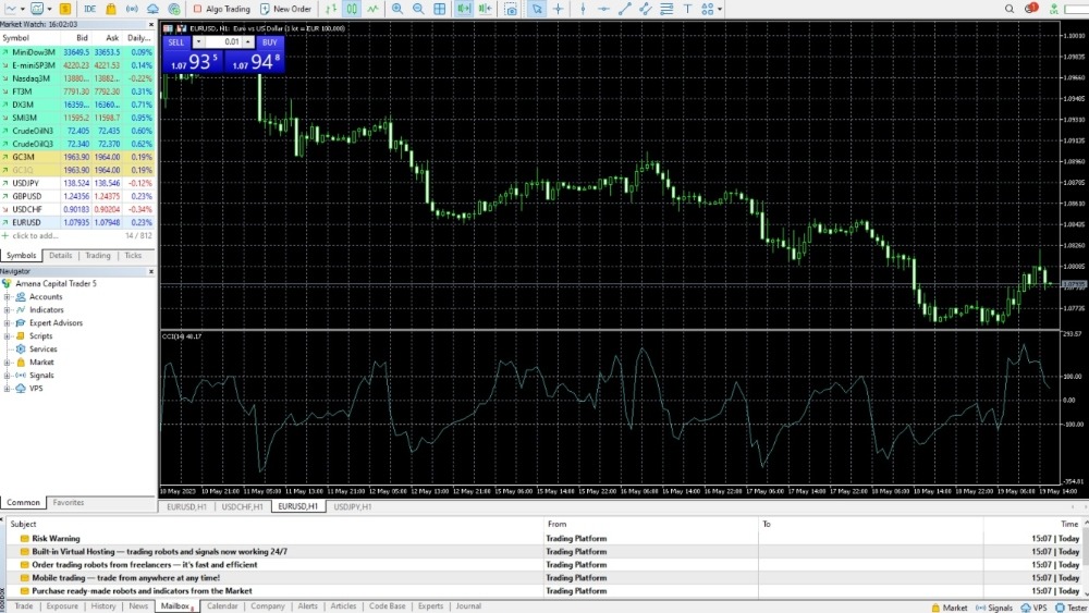 Amana Capital MT5 platform charts