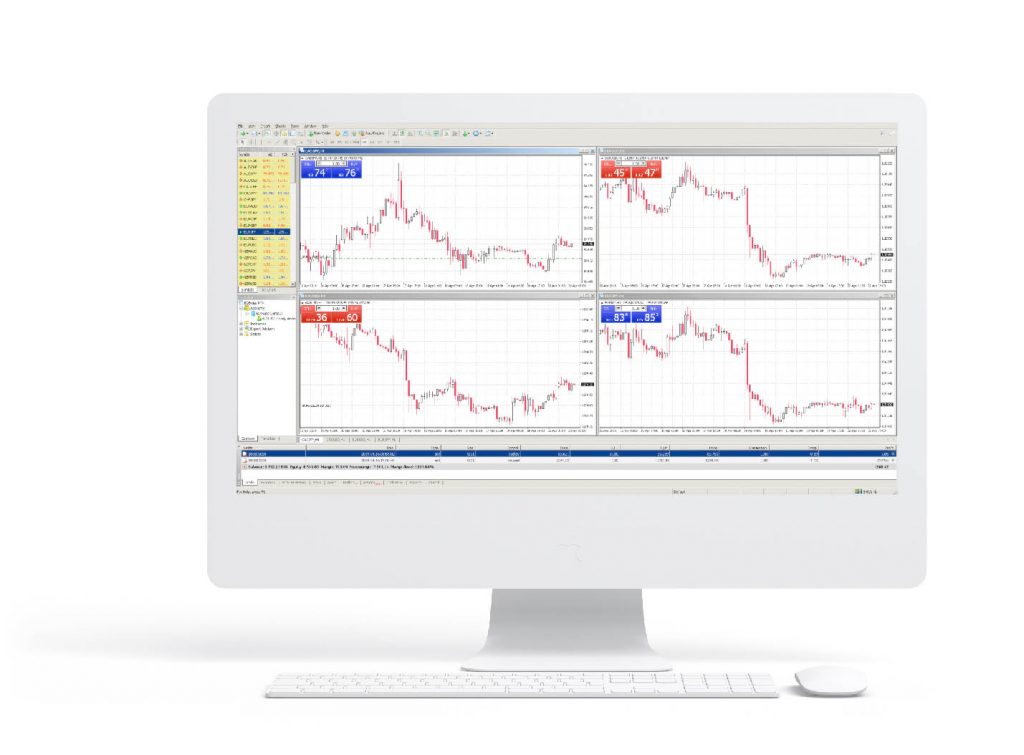 BDSwiss MetaTrader 4 platform