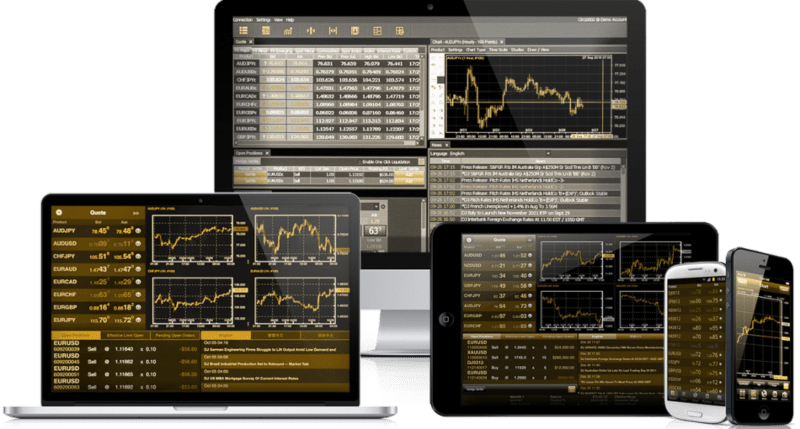 STP CFD trading on top platforms with CIX Markets