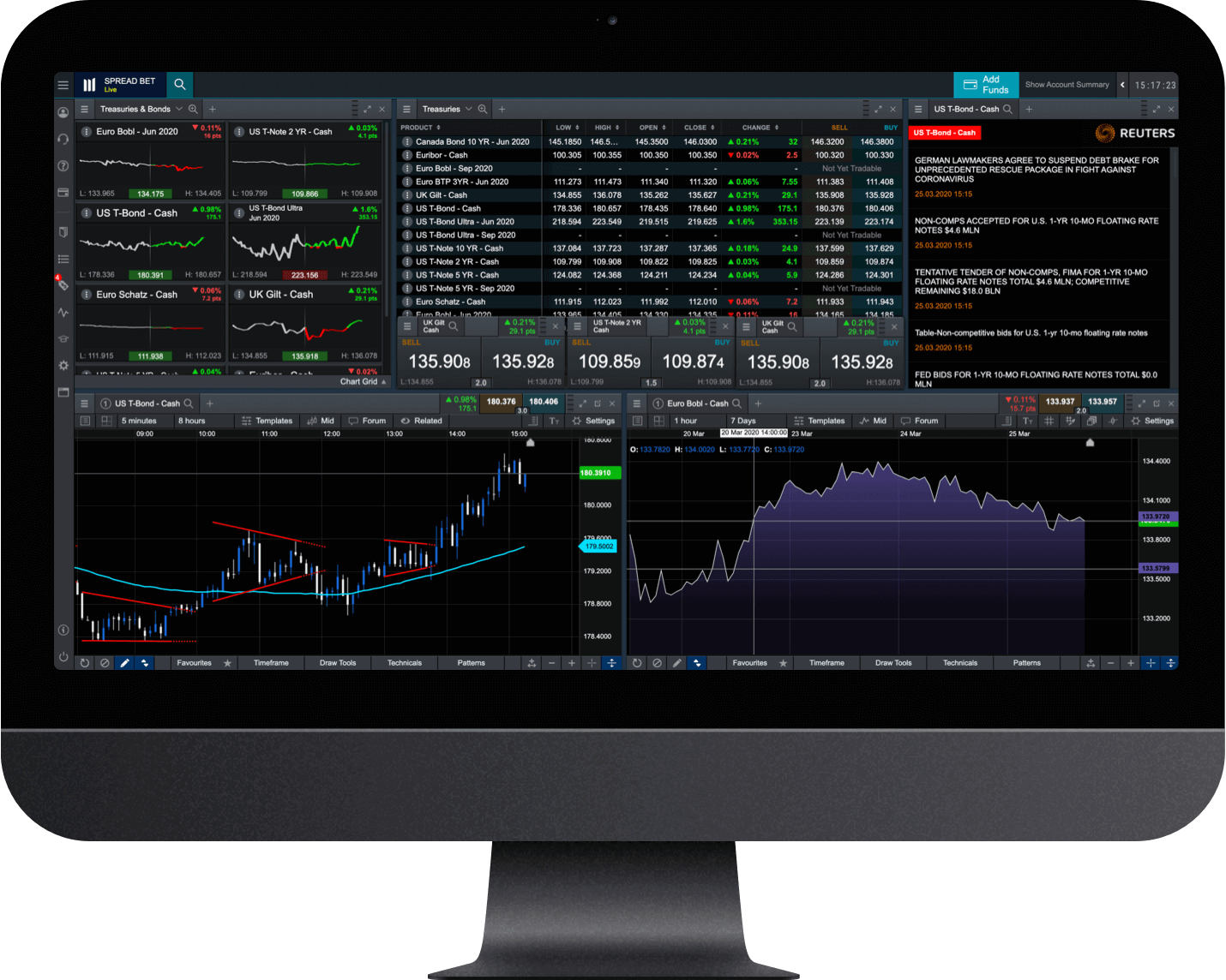 Empower Your Trades with Lightning-Fast Speed: Introducing CWG Markets Speedy Trading Servers