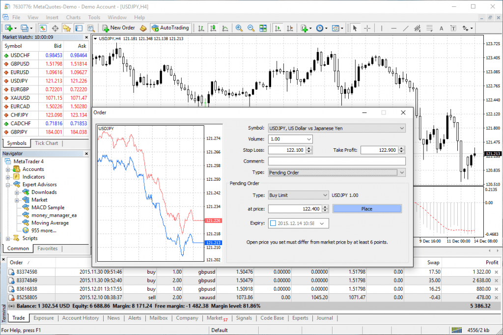 Capital.com MetaTrader