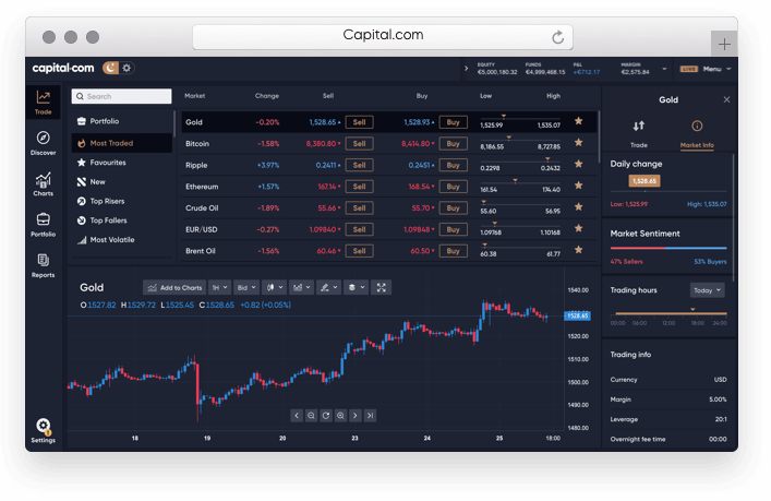 Capital.com web platform