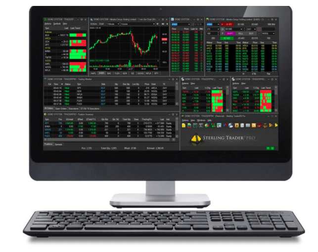 Advanced Cobra Trading platform with API support and level 2 market data