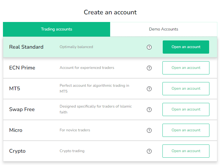 Screengrab of Grand Capital's account opening window