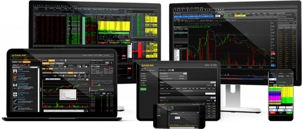 Cobra Trading DAS Trader Platform for options and equities trading