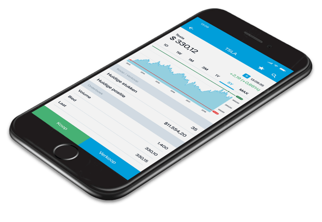 Degiro mobile trading