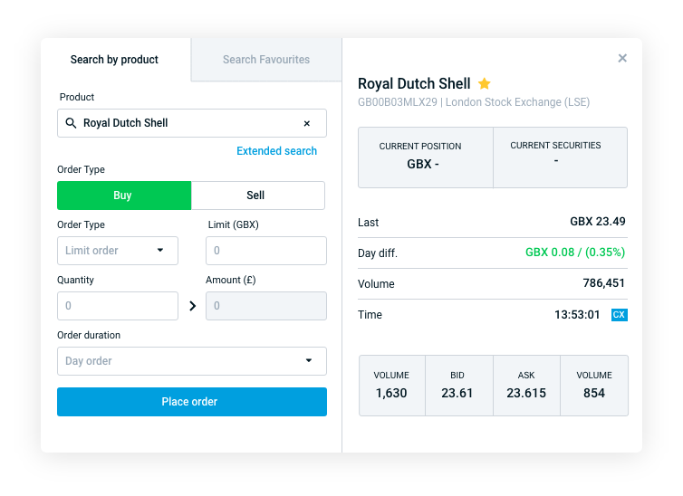 Degiro trading tools