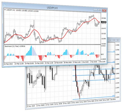 EZ Invest desktop platform