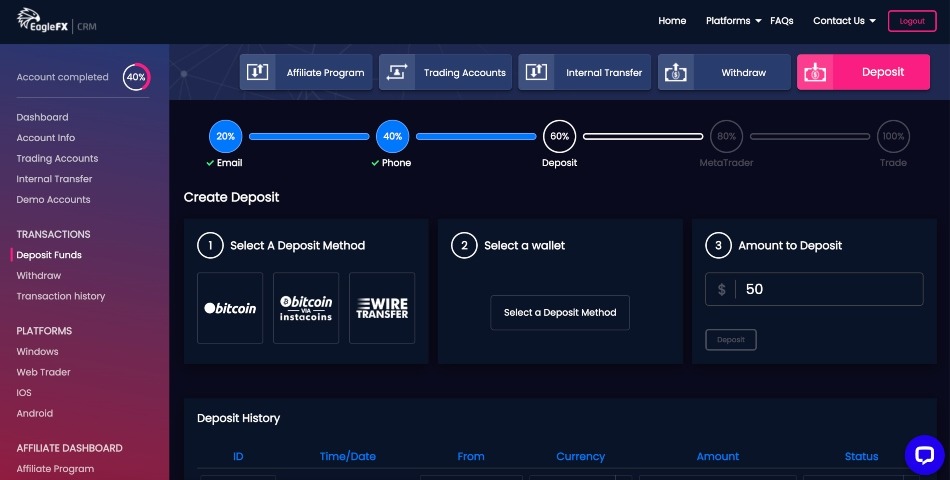 Easy position management and account funding with the EagleFX dashboard