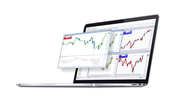 EasyMarkets features