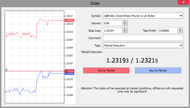 MetaTrader 5 Trade Order Screen