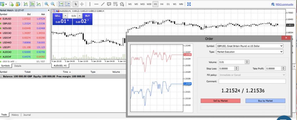 FP Markets MT5 platform