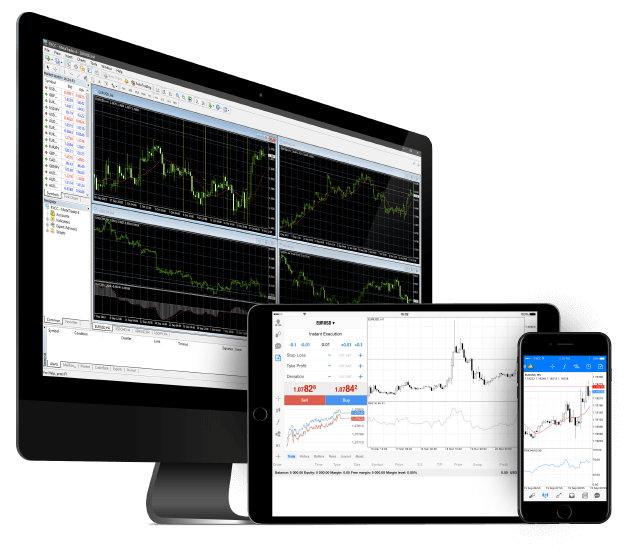 FXCC MT4 CFD broker with positive customer feedback