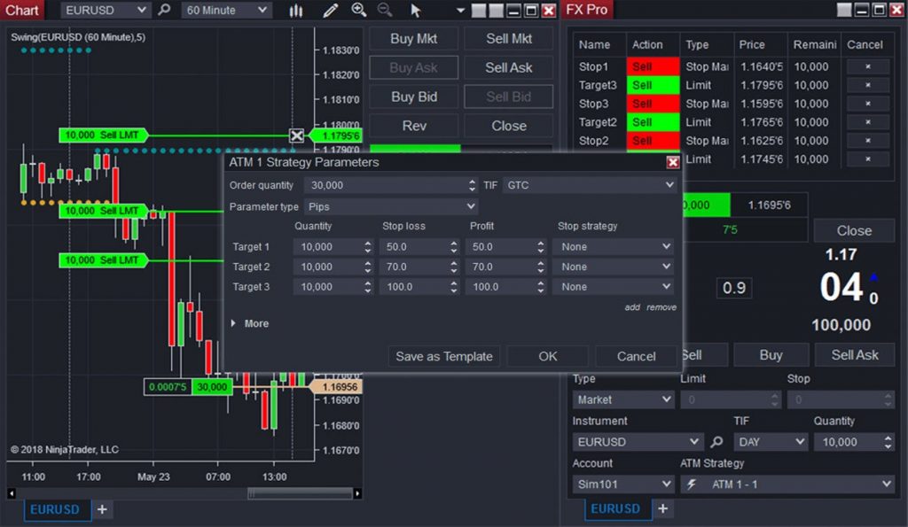 FXCM NinjaTrader platform