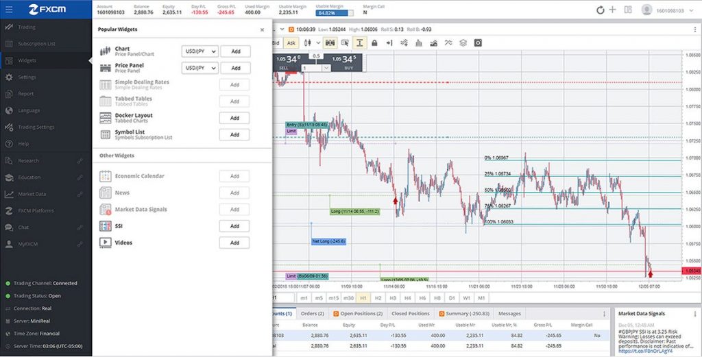 FXCM platform