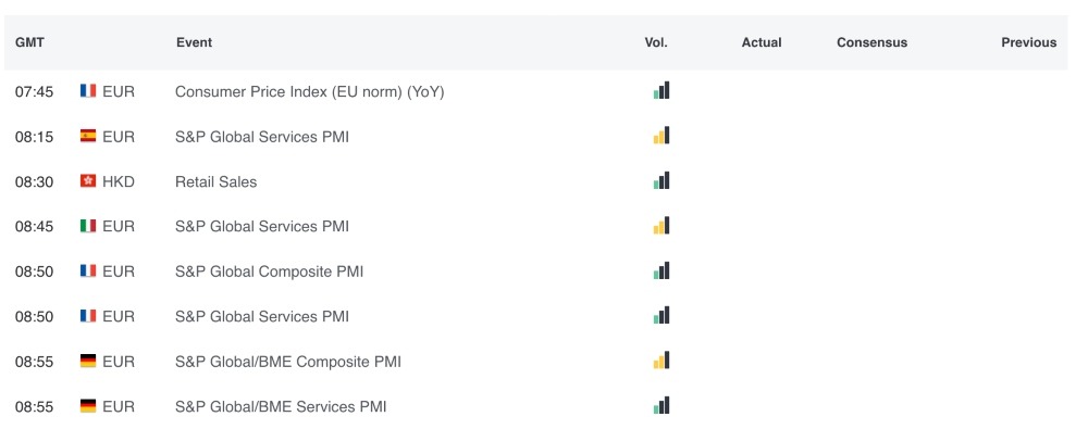 FXOpen trading calendar
