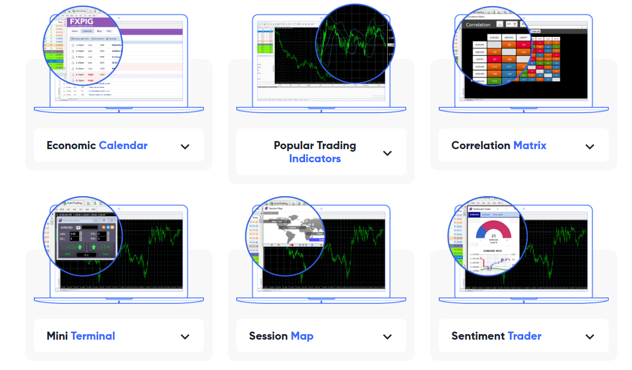 Key tools and functions available with an FXPIG brokerage account