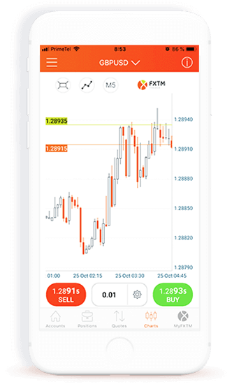 FXTM trading platform