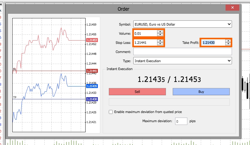 Forex Trading With MetaTrader 4 Orders