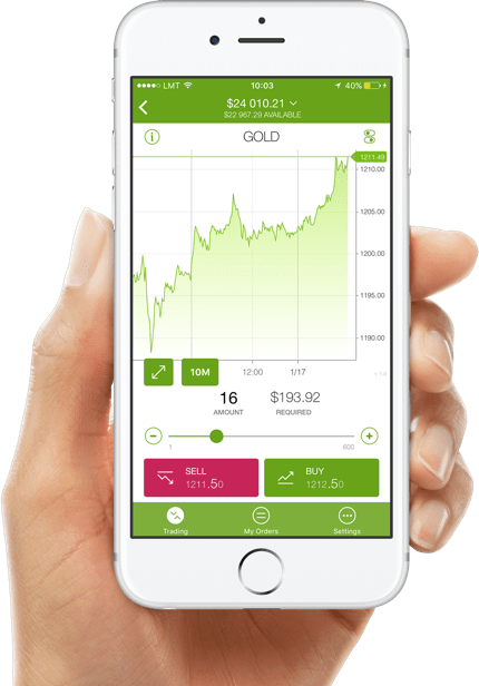 Trade on the go with the Forex4you proprietary mobile platform