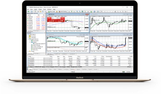 ForexTB MetaTrader 4