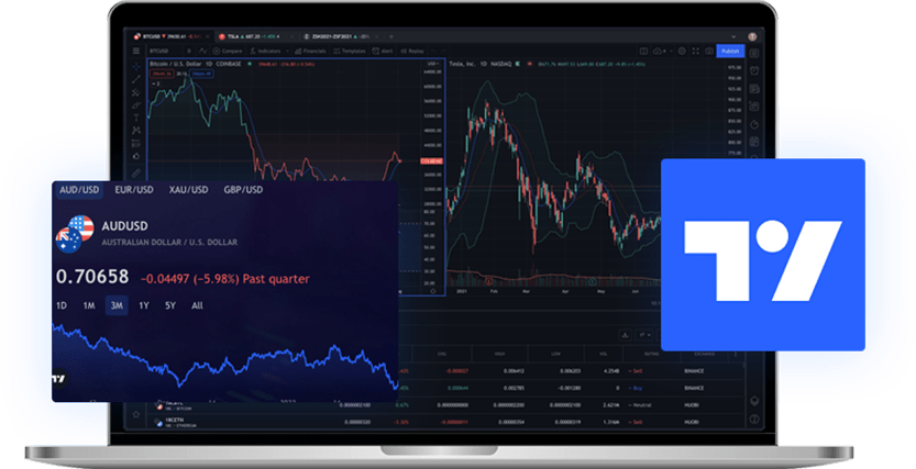 Global Prime TradingView access for forex and crypto CFD trading